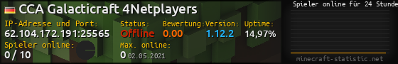 Userbar 560x90 mit Online-Player-Charts für Server 62.104.172.191:25565