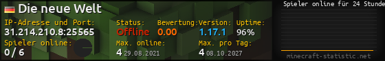Userbar 560x90 mit Online-Player-Charts für Server 31.214.210.8:25565