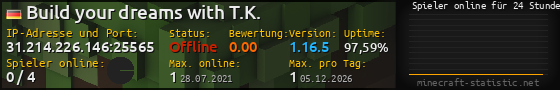 Userbar 560x90 mit Online-Player-Charts für Server 31.214.226.146:25565