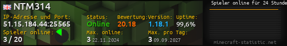 Userbar 560x90 mit Online-Player-Charts für Server 51.15.184.44:25565