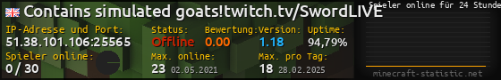 Userbar 560x90 mit Online-Player-Charts für Server 51.38.101.106:25565