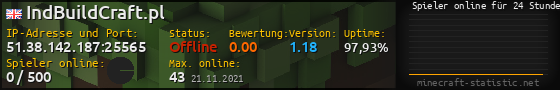 Userbar 560x90 mit Online-Player-Charts für Server 51.38.142.187:25565