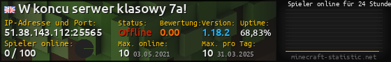 Userbar 560x90 mit Online-Player-Charts für Server 51.38.143.112:25565