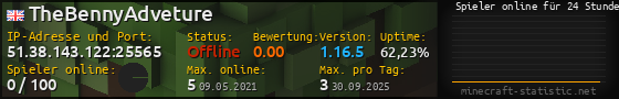 Userbar 560x90 mit Online-Player-Charts für Server 51.38.143.122:25565