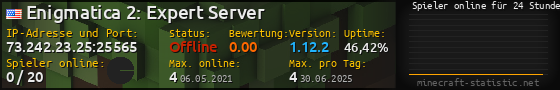 Userbar 560x90 mit Online-Player-Charts für Server 73.242.23.25:25565