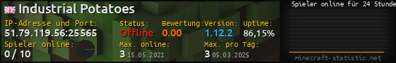Userbar 560x90 mit Online-Player-Charts für Server 51.79.119.56:25565
