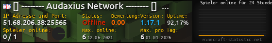 Userbar 560x90 mit Online-Player-Charts für Server 51.68.206.38:25565