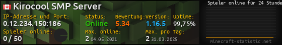 Userbar 560x90 mit Online-Player-Charts für Server 0.12.234.150:186