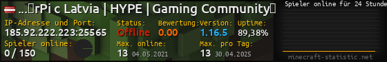 Userbar 560x90 mit Online-Player-Charts für Server 185.92.222.223:25565