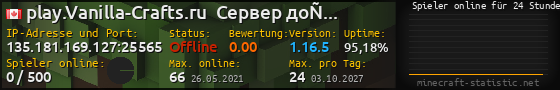 Userbar 560x90 mit Online-Player-Charts für Server 135.181.169.127:25565