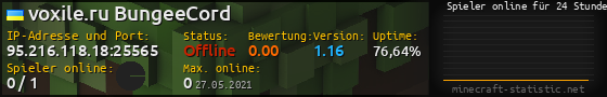 Userbar 560x90 mit Online-Player-Charts für Server 95.216.118.18:25565