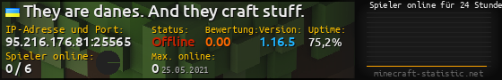 Userbar 560x90 mit Online-Player-Charts für Server 95.216.176.81:25565