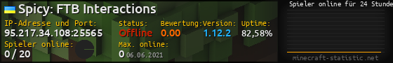Userbar 560x90 mit Online-Player-Charts für Server 95.217.34.108:25565