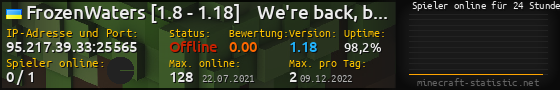 Userbar 560x90 mit Online-Player-Charts für Server 95.217.39.33:25565