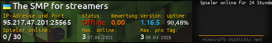 Userbar 560x90 mit Online-Player-Charts für Server 95.217.47.201:25565
