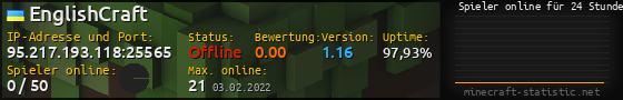 Userbar 560x90 mit Online-Player-Charts für Server 95.217.193.118:25565