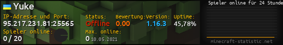 Userbar 560x90 mit Online-Player-Charts für Server 95.217.231.81:25565