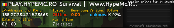 Userbar 560x90 mit Online-Player-Charts für Server 188.27.254.219:25565