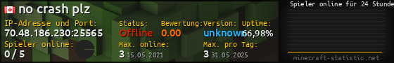Userbar 560x90 mit Online-Player-Charts für Server 70.48.186.230:25565