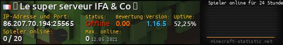 Userbar 560x90 mit Online-Player-Charts für Server 86.207.70.194:25565