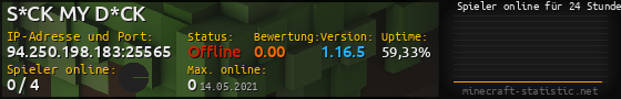 Userbar 560x90 mit Online-Player-Charts für Server 94.250.198.183:25565
