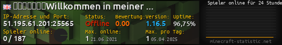 Userbar 560x90 mit Online-Player-Charts für Server 51.195.61.201:25565