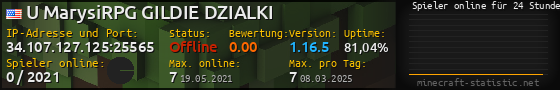 Userbar 560x90 mit Online-Player-Charts für Server 34.107.127.125:25565