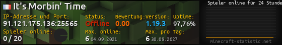 Userbar 560x90 mit Online-Player-Charts für Server 91.121.175.136:25565