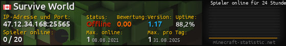 Userbar 560x90 mit Online-Player-Charts für Server 47.12.34.168:25565