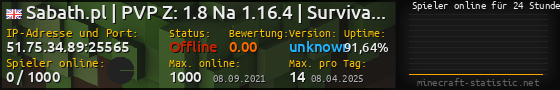 Userbar 560x90 mit Online-Player-Charts für Server 51.75.34.89:25565