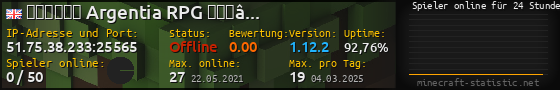 Userbar 560x90 mit Online-Player-Charts für Server 51.75.38.233:25565