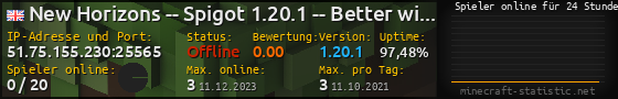 Userbar 560x90 mit Online-Player-Charts für Server 51.75.155.230:25565
