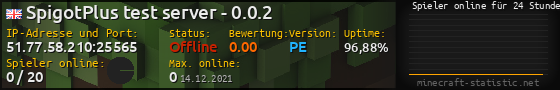 Userbar 560x90 mit Online-Player-Charts für Server 51.77.58.210:25565
