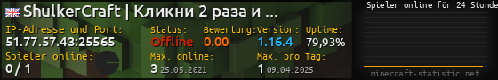 Userbar 560x90 mit Online-Player-Charts für Server 51.77.57.43:25565