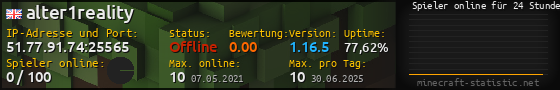 Userbar 560x90 mit Online-Player-Charts für Server 51.77.91.74:25565
