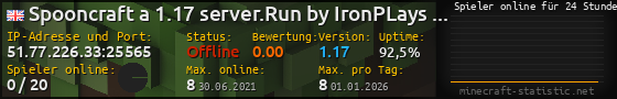Userbar 560x90 mit Online-Player-Charts für Server 51.77.226.33:25565