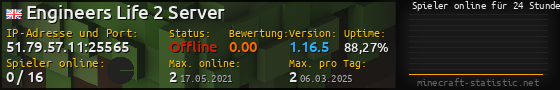 Userbar 560x90 mit Online-Player-Charts für Server 51.79.57.11:25565