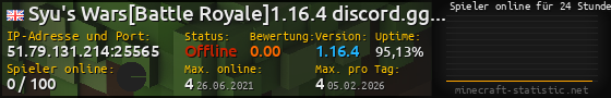 Userbar 560x90 mit Online-Player-Charts für Server 51.79.131.214:25565