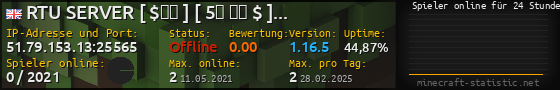 Userbar 560x90 mit Online-Player-Charts für Server 51.79.153.13:25565