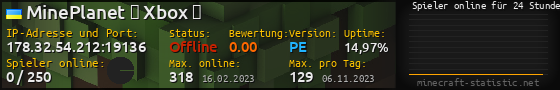 Userbar 560x90 mit Online-Player-Charts für Server 178.32.54.212:19136