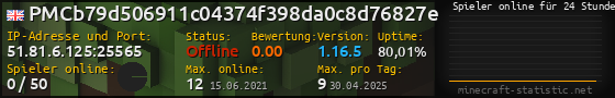 Userbar 560x90 mit Online-Player-Charts für Server 51.81.6.125:25565