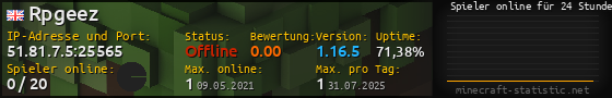 Userbar 560x90 mit Online-Player-Charts für Server 51.81.7.5:25565