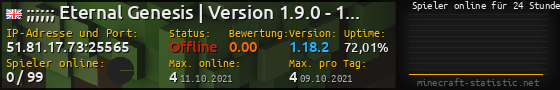 Userbar 560x90 mit Online-Player-Charts für Server 51.81.17.73:25565