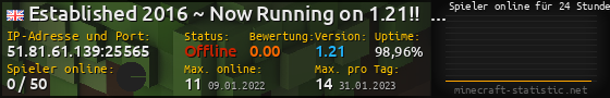 Userbar 560x90 mit Online-Player-Charts für Server 51.81.61.139:25565
