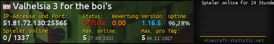 Userbar 560x90 mit Online-Player-Charts für Server 51.81.72.130:25565