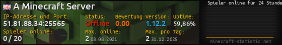 Userbar 560x90 mit Online-Player-Charts für Server 51.81.88.34:25565