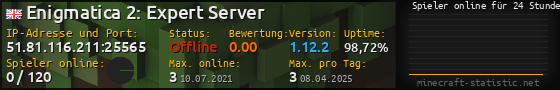 Userbar 560x90 mit Online-Player-Charts für Server 51.81.116.211:25565