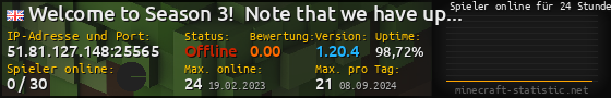 Userbar 560x90 mit Online-Player-Charts für Server 51.81.127.148:25565