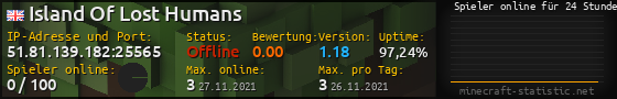 Userbar 560x90 mit Online-Player-Charts für Server 51.81.139.182:25565