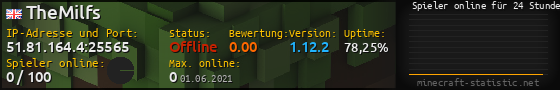 Userbar 560x90 mit Online-Player-Charts für Server 51.81.164.4:25565